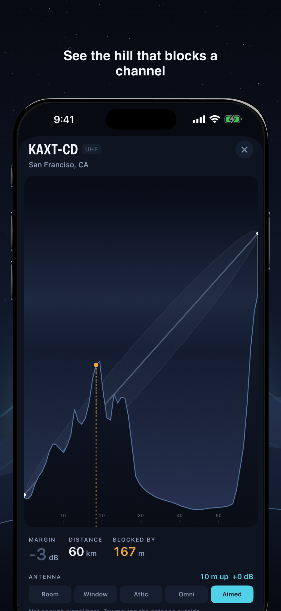 Overair screenshot 1